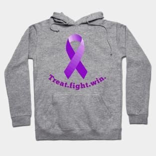 World Cancer Day Shirts,Awareness Day, Never give up cancer , World Healthy Day shirts Hoodie